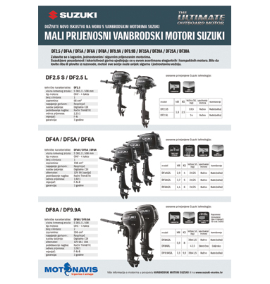 PROSPEKT SUZUKI DF2.5-DF30A 2025