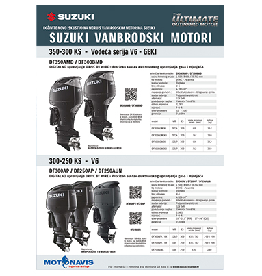 SUZUKI VANBRODSKI MOTORI DF350AMD-40A