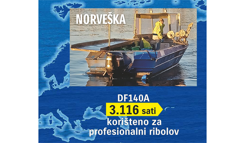 Picture of Norveška