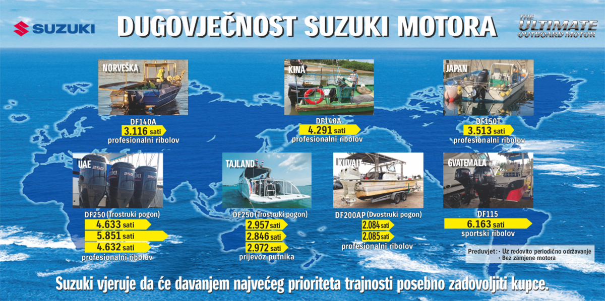 Picture of SUZUKIJEV PROJEKT ČISTI OCEAN